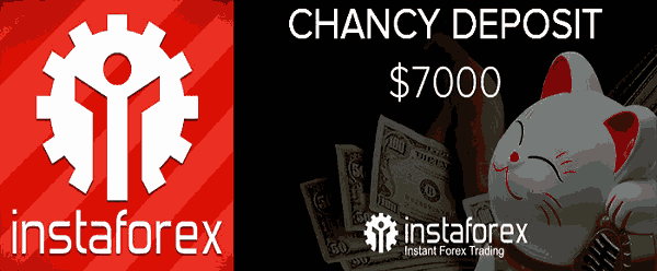 update_fx's tweet image. Take Chancy Deposit Bonus Deposit $3000 and Get $7000 on InstaForex
 INSTAFOREX is delighted to inform all new and existing clients can take an amazing offer Chancy deposit bonus offer, deposit $3000 and to get $7000 USD. Please visit for details : fxbonusupdate.com/News/Details/1…