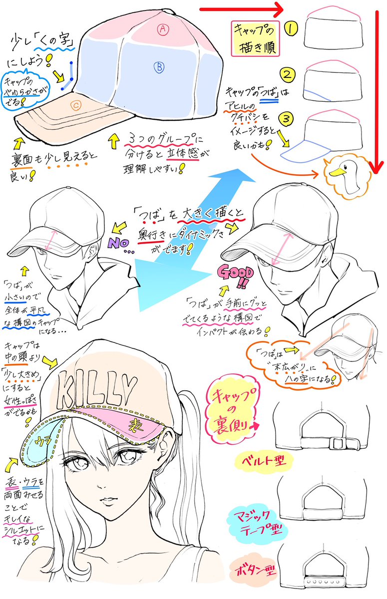 吉村拓也 イラスト講座 キャップ棒 の描き方 帽子の立体的デッサン が上達する 2ページイラスト講座 です