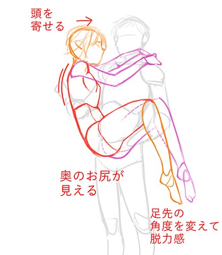 Popular Tweets Of お絵かき講座パルミー 5 Whotwi Graphical Twitter Analysis