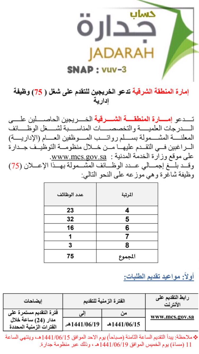 جدارة Serves111 توییتر