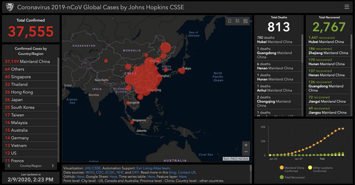 𝐊𝐨𝐡 𝐒𝐚𝐦𝐮𝐢 𝐚𝐧𝐝 𝐁𝐞𝐲𝐨𝐧𝐝 tweet media