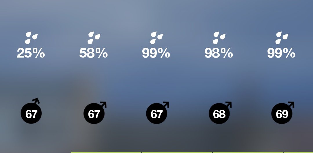 runbetweeners's tweet image. Winds reaching almost 70mph down south today! Glad I did the long run yesterday! #runnersofinstagram #tailwindpb?