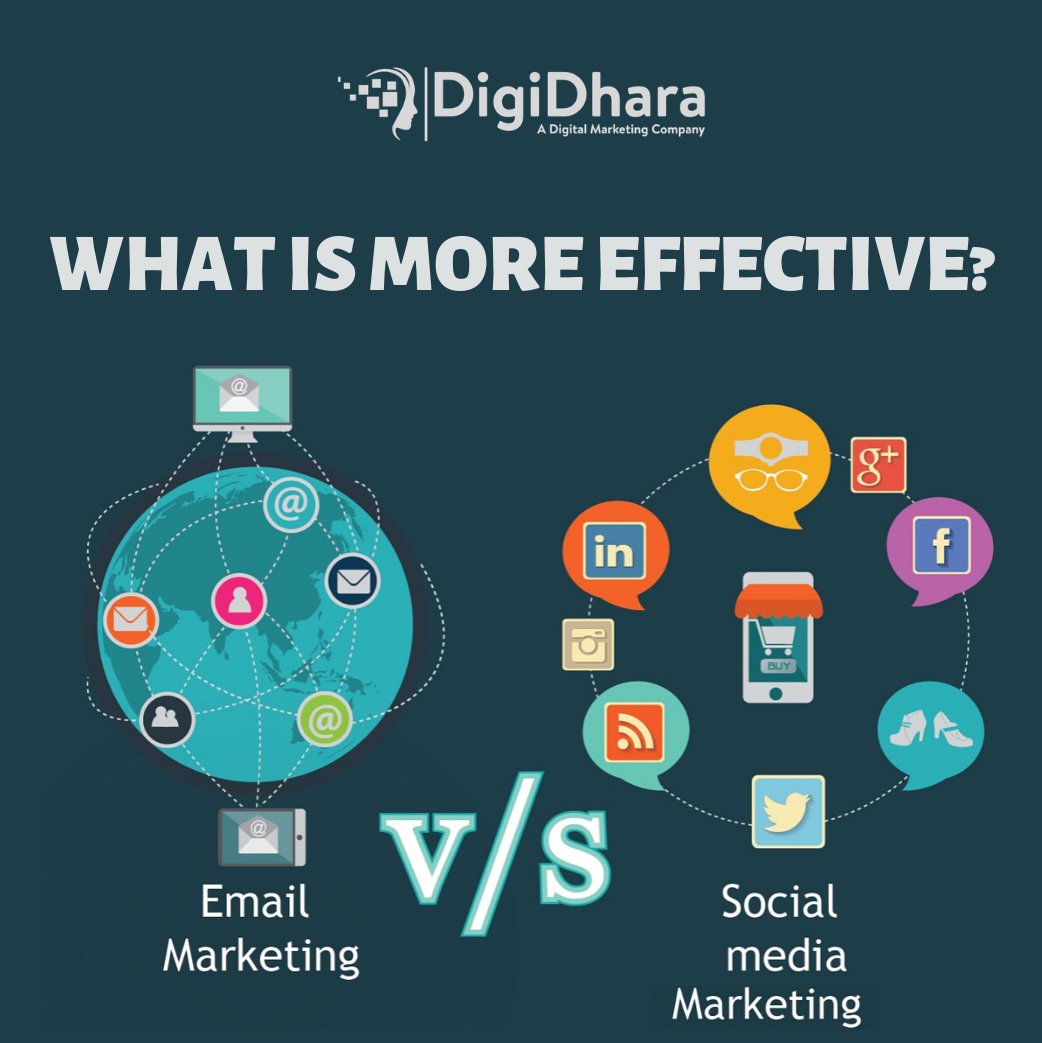 digidhara's tweet image. What is more effective?
Email Marketing or Social Media Marketing?
Tell your answers on a comment section..
#email #marketing #emailmarketing #emailmarketer #socialmedia #socialmediamarketing #socialmediamarketer
#digitalmarketing2020 #onlinemarketing #digidhara  #moradabad