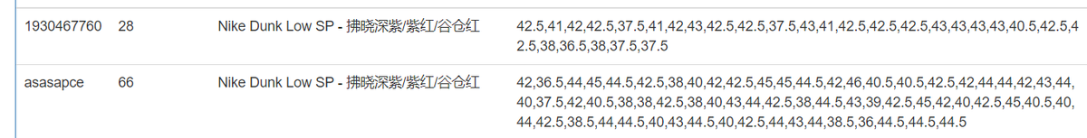 Winner Train BOT tweet media
