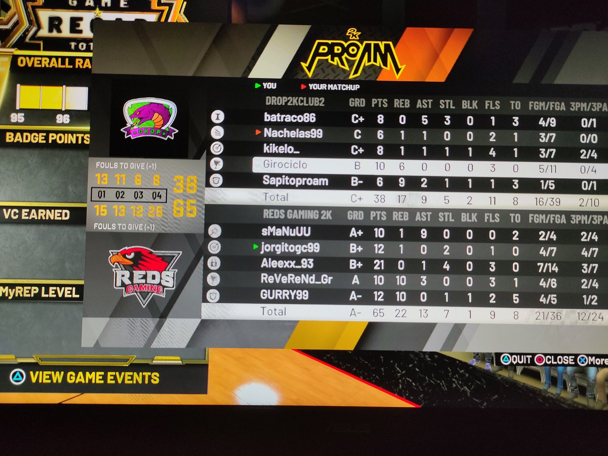 Resultados 2 Jornada de <a href="/LEPA_Oficial/">Liga Española ProAm</a>