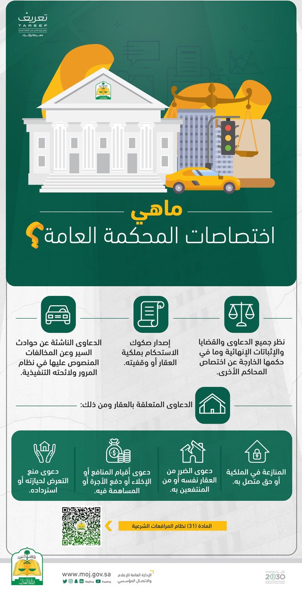 تعريف Tareef No Twitter ماهي اختصاصات المحكمة الجزائية