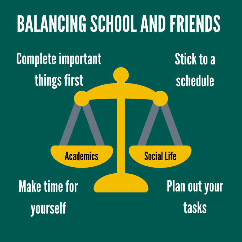 _UHin4's tweet photo. Academics, work, and a social life can be quite the balancing act for students. Make sure you are organized and productive, but don't forget to set aside some time for yourself. #StudentSuccessSunday #gocoogs #uhin4 https://t.co/QYw3NPiwFg