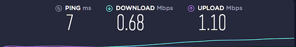 pulcepauk's tweet photo. @WindItalia questa è la situazione della mia connessione (giga20)...peccato non arrivi neanche a 1 mb in download https://t.co/E1yF022UN9