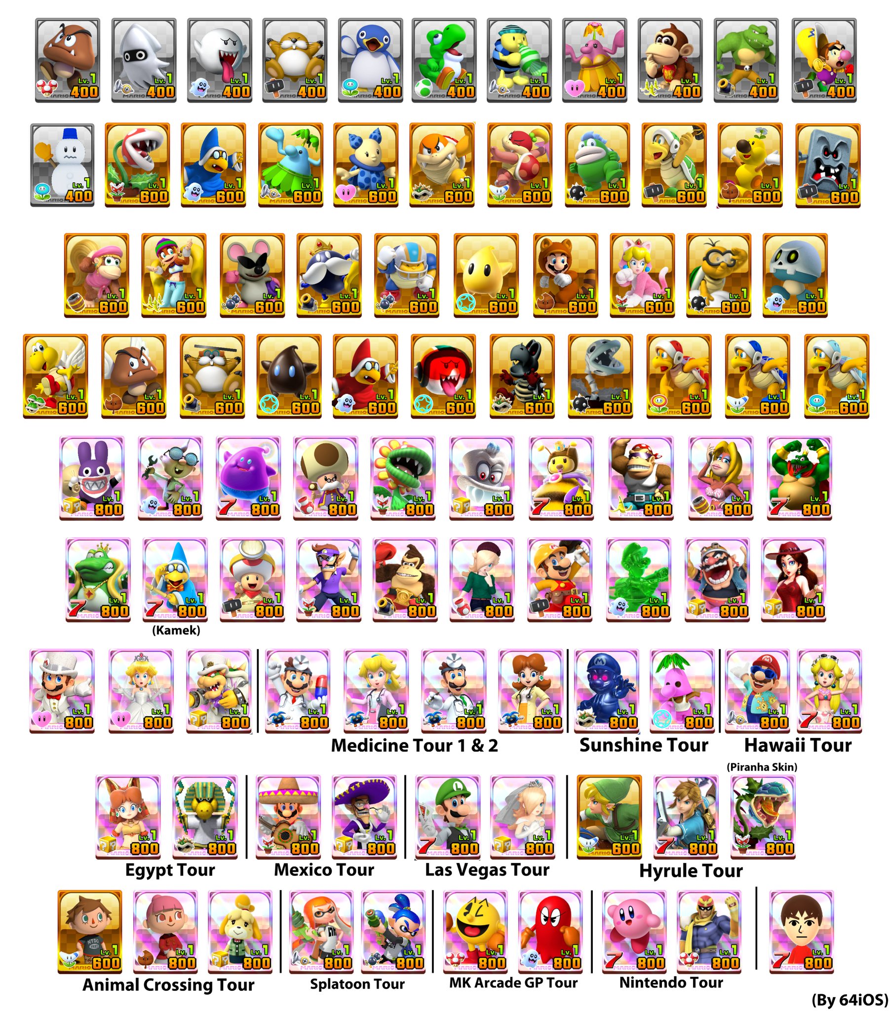 Champion Rey Been Working On This For Awhile Nearly 100 Character Ideas For Mario Kart Tour T Co Qkt10yj6xa Twitter