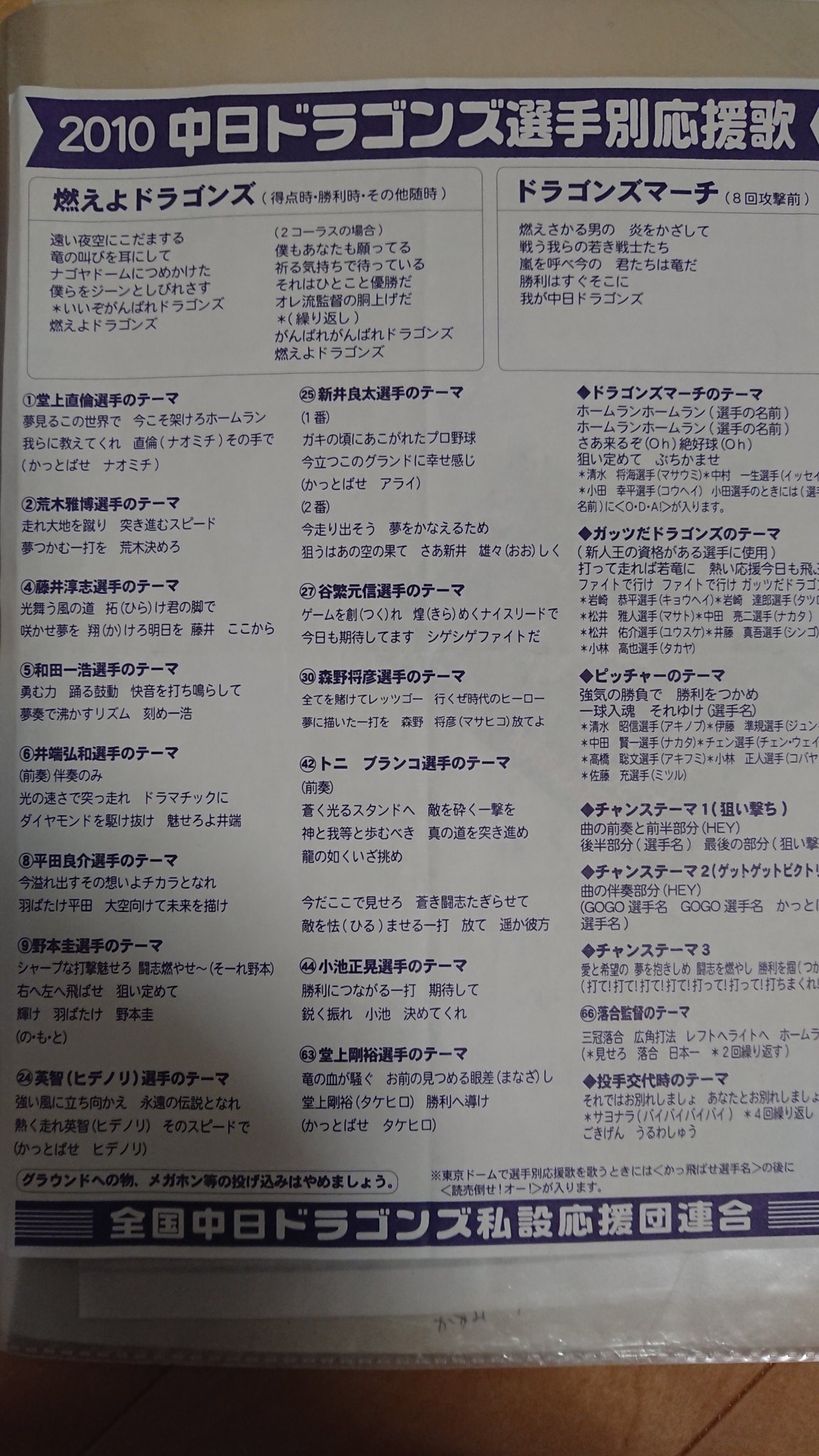 中日ドラゴンズ選手別応援歌 Twitter Search Twitter