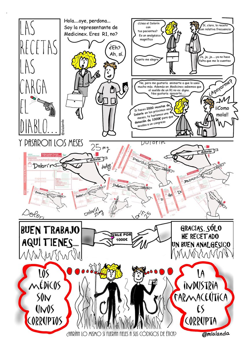 La infografía de ⁦<a href="/txemacoll/">🅣ˣᴱᴹᴬ🅒ᴼᴸᴸ</a>⁩ con su consejo de que los médicos no reciban a visitadores médicos está cabreando a muchos colegas. Yo traigo más leña para el fuego. 
Qué es antes, el huevo o la gallina?

*basado en hechos reales