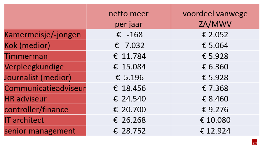 ZiPconomy tweet media
