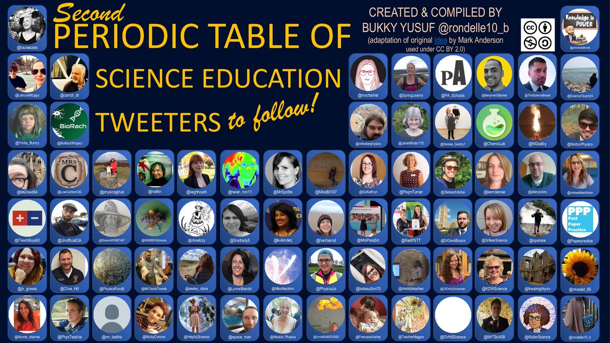 rondelle10_b's tweet photo. #SENexchange
I will be creating a Periodic Table of SEND specialist educators to follow (see image example).
I am looking for suggestions (& diverse representation) of who to include from:
*AP
*Early Years
*Primary
*Secondary
*Post 16
Pls RT
@leadingspark @nancygedge @SEND_HIS https://t.co/Y03pwiwXpf