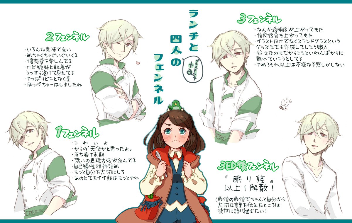 Toh 通販準備 ランチと4人 A のフェンネル フェンラン ネタバレしかない まんぷくマルシェっていうほのぼのした世界で料理作ってマルシェを経営するゲームがあるんですがね そこに登場するフェンネルって洋菓子男がね とてつもない沼だったんですよね