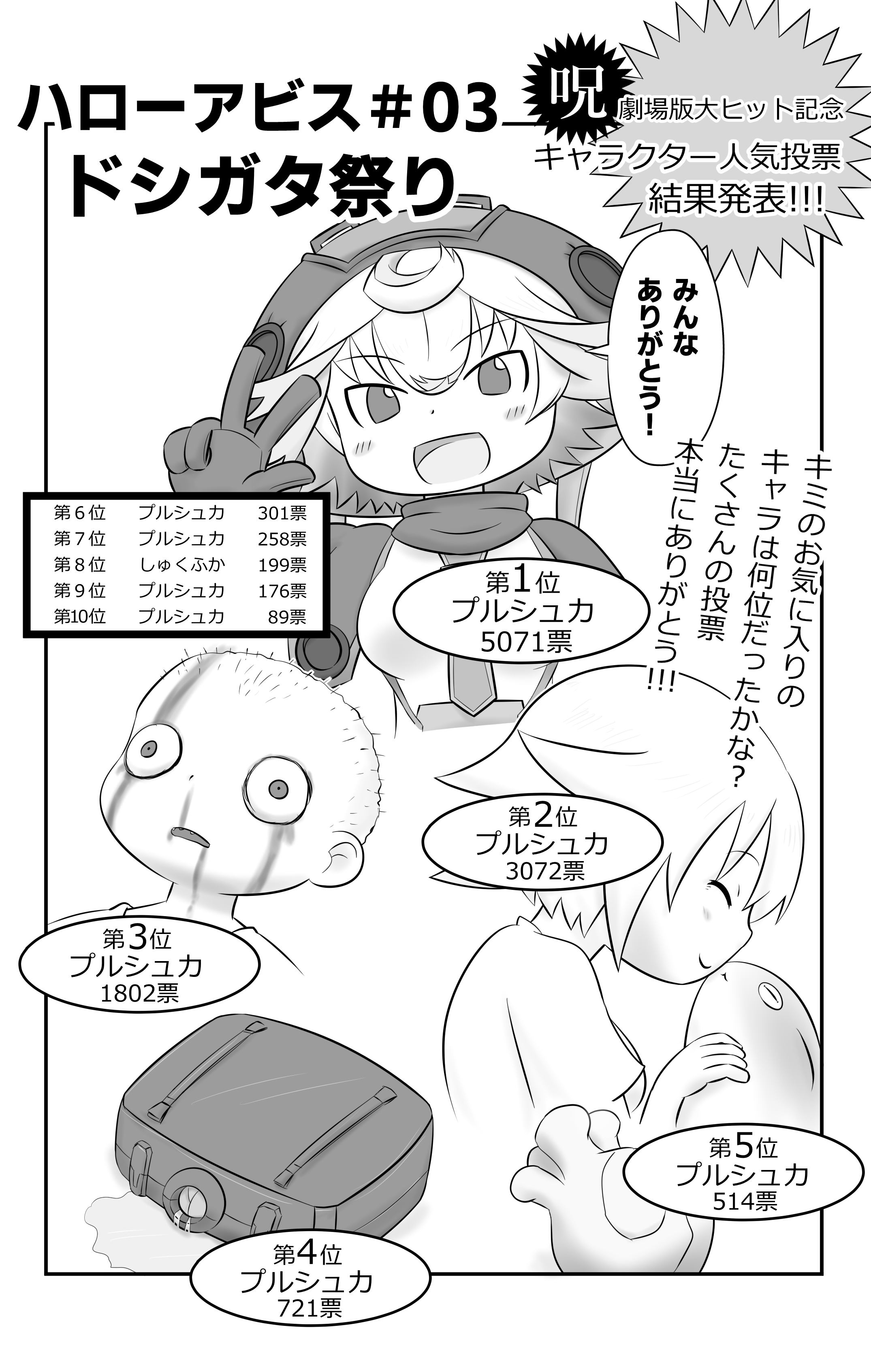 我々野クロ Na Twitterze 劇場版メイドインアビス キャラクター人気投票結果発表 映画のネタバレがあります T Co R7pom1uzty Twitter