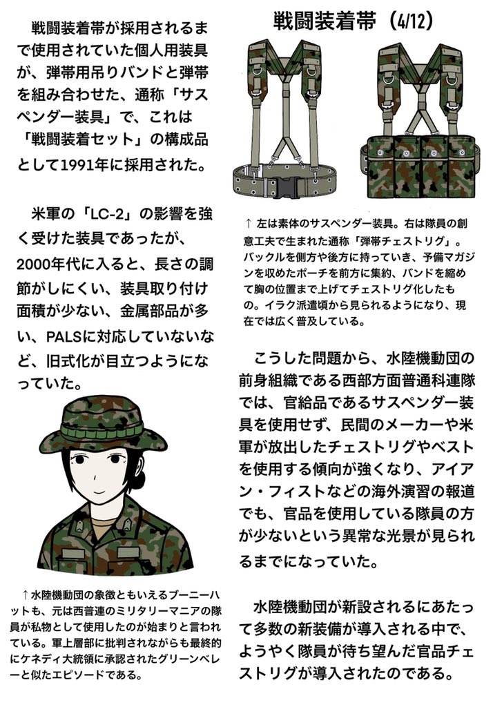 RT @jpg2t785: 陸上自衛隊、水陸機動団専用装具、戦闘装着帯の解説