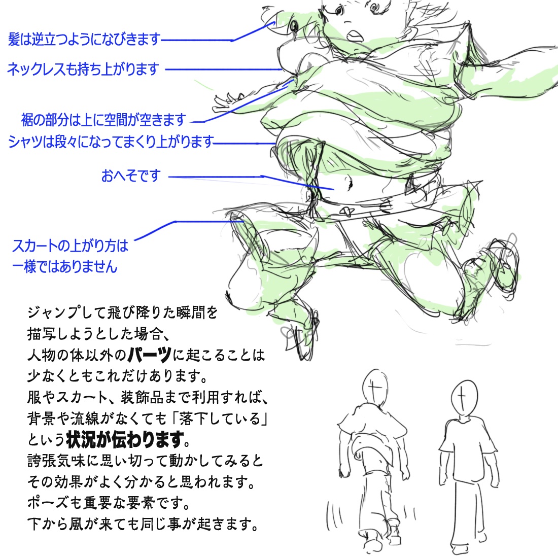 体を動かすと、それにつられて服がどんな動きをするかを考察してみました。実際にはもっと複雑な動きをしてますね。
#絵描きさんとつながりたい 
#アニメ好きと繫がりたい #作画
#冬の創作クラスタフォロー祭り
#創作クラスタさんと繋がりたい 
