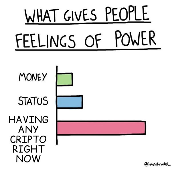 🚀🚀🚀🚀🚀

The market is getting his power back 💪

Do you own any crypto? 🤔 
.. if don't, then hurry 💸🏃🏾‍♂️🏃🏾‍♀️