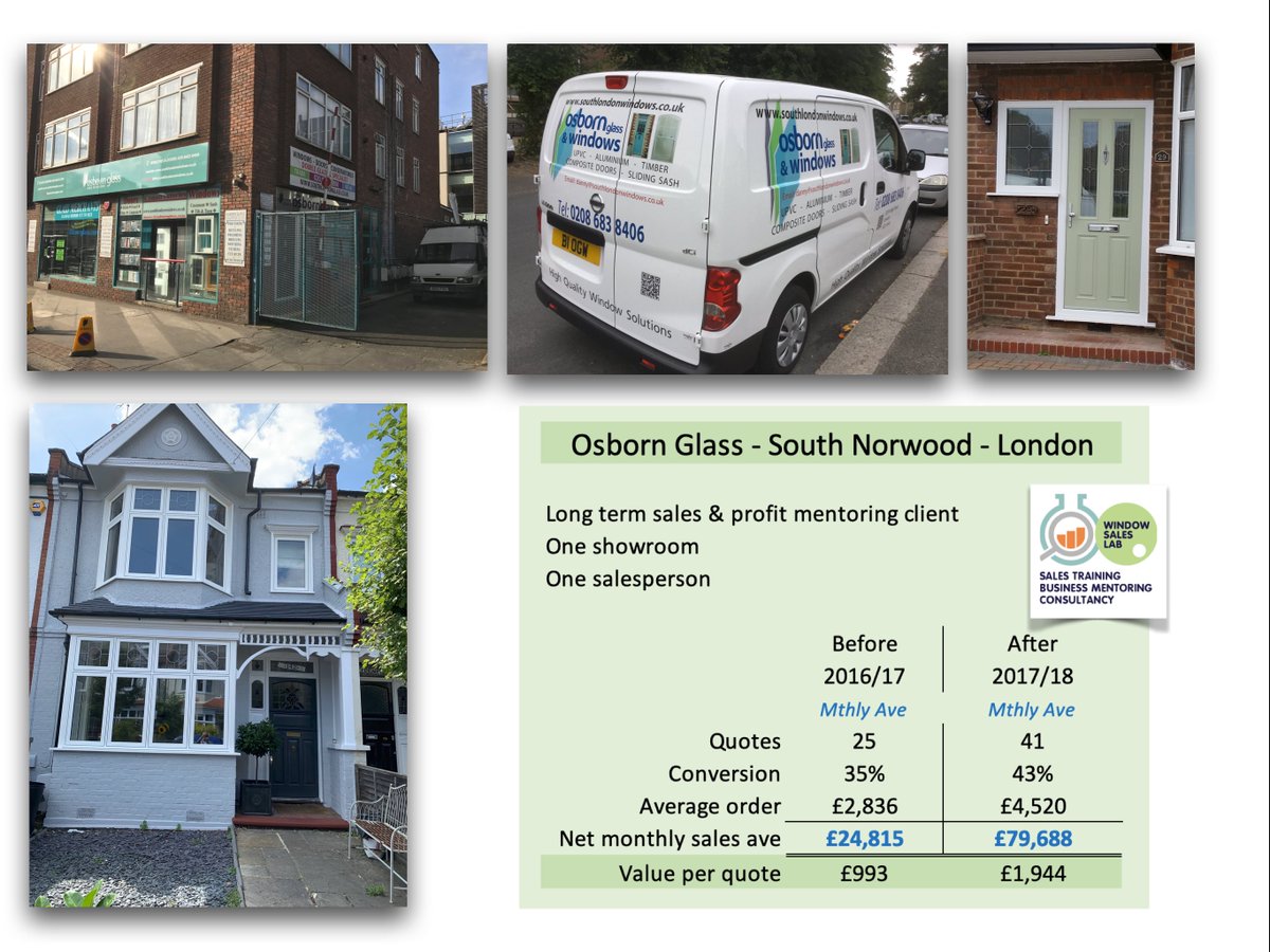 WindowSales_Lab's tweet image. Another case study &amp;amp; happy customer! 

If you are a Window/Conservatory Company looking to increase Conversions &amp;amp; Profits check out our website or get in touch!

windowinstallersaleslab.co.uk