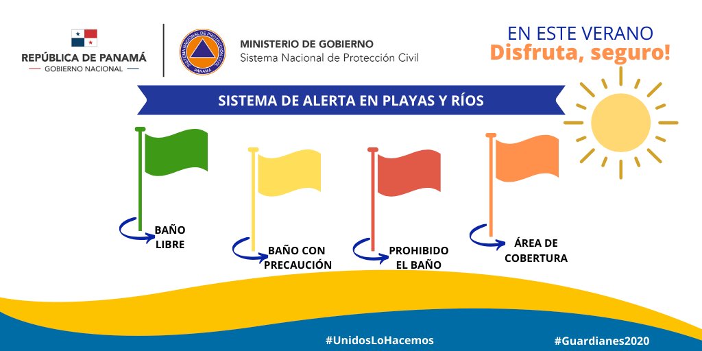 Conoce el significado de los colores del Sistema de Alertas en Playas y Ríos.
#Guardianes2020 
#PrevenirSalvaVidas
