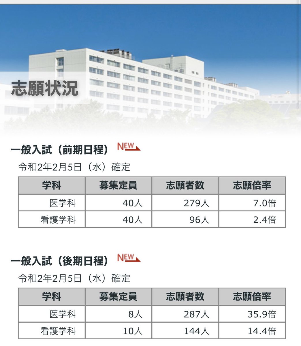 Medi Up メディアップ 年度医学部入試情報 旭川医科大学が 令和2年度 学生募集要項を発表しています T Co Oghvzxwnbo Medi Up メディアップ 年度医学部入試情報 旭川医科大学が 令和2年度 学生募集要項を発表しています T Co Oghvzxwnbo