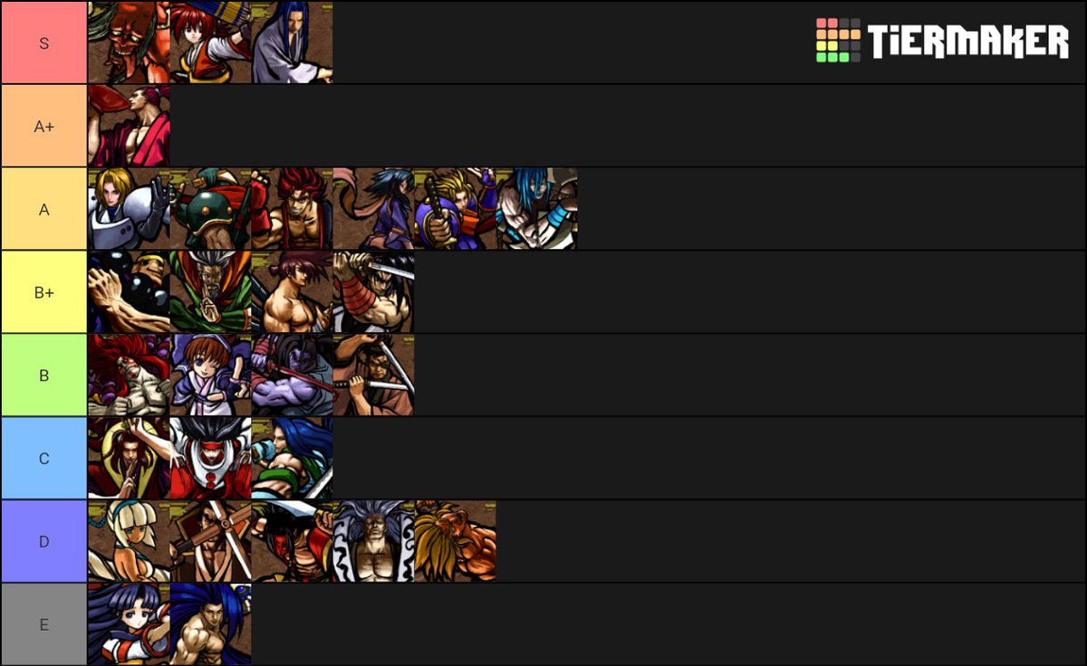 THEDoctaMario's tweet image. Had a few ppl ask my opinion on #5Sp #零sp tiers so I took a stab (haha) at a tierlist.This is just IMO &amp;amp; for fun, tiers don't matter except at high levels of competition. If you disagree with any of my placements (&amp;amp; I know some of you will) reply with why, ChatSho can be fun!