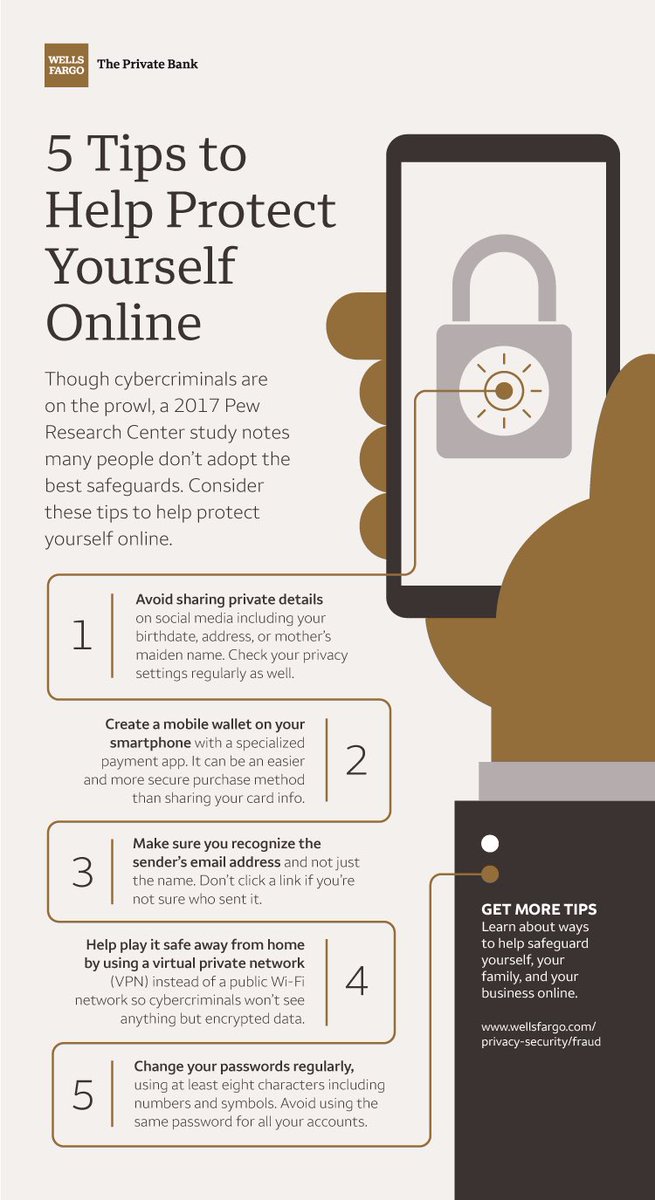 cimageshfx's tweet photo. What precautions do you take to make sure your safe online? Here are 5 tips to keep in MINDBODY #IDTiPs https://t.co/i1aTrtomgD