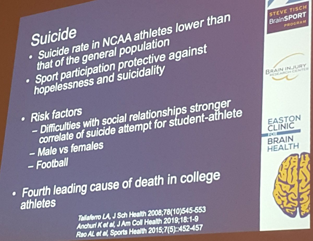 griz1's tweet photo. Suicide rate is lower in college-age athletes than general population but still an important cause of death. #Mentalhealth
@BigSkyATSMC #BSATSMC @uclapedsneuro @UCLAMCH #UCLABrainSPORT @CNS_Connect @APA @SportsNeuroSoc @AANMember @TheNewANA1 @PinkConcussions @dkb0101 https://t.co/Cuf6uO3Vh6