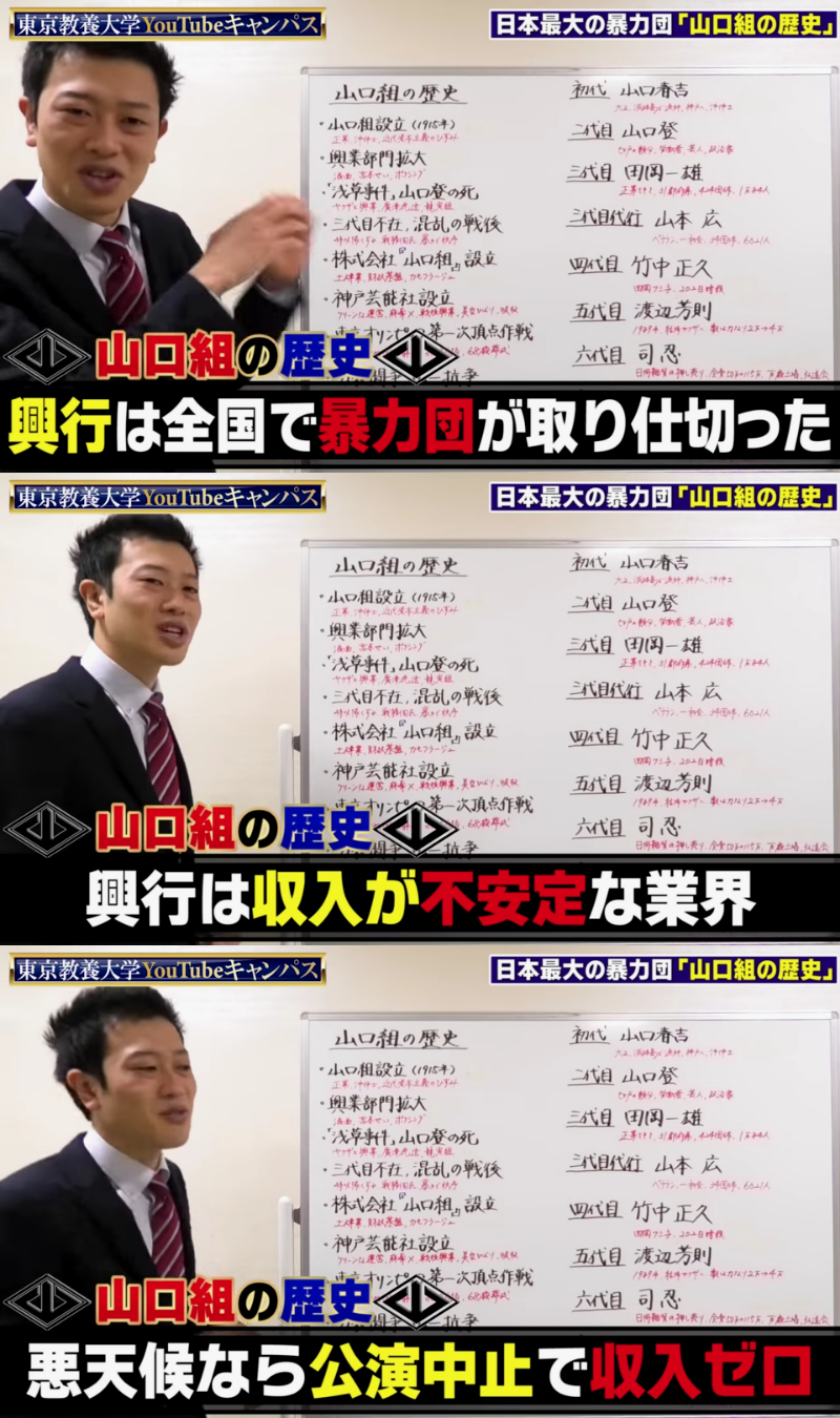 世界四季報 田岡一雄3代目組長は株式会社山口組を設立し財政基盤を確立した T Co A3yyt7jwpx Twitter