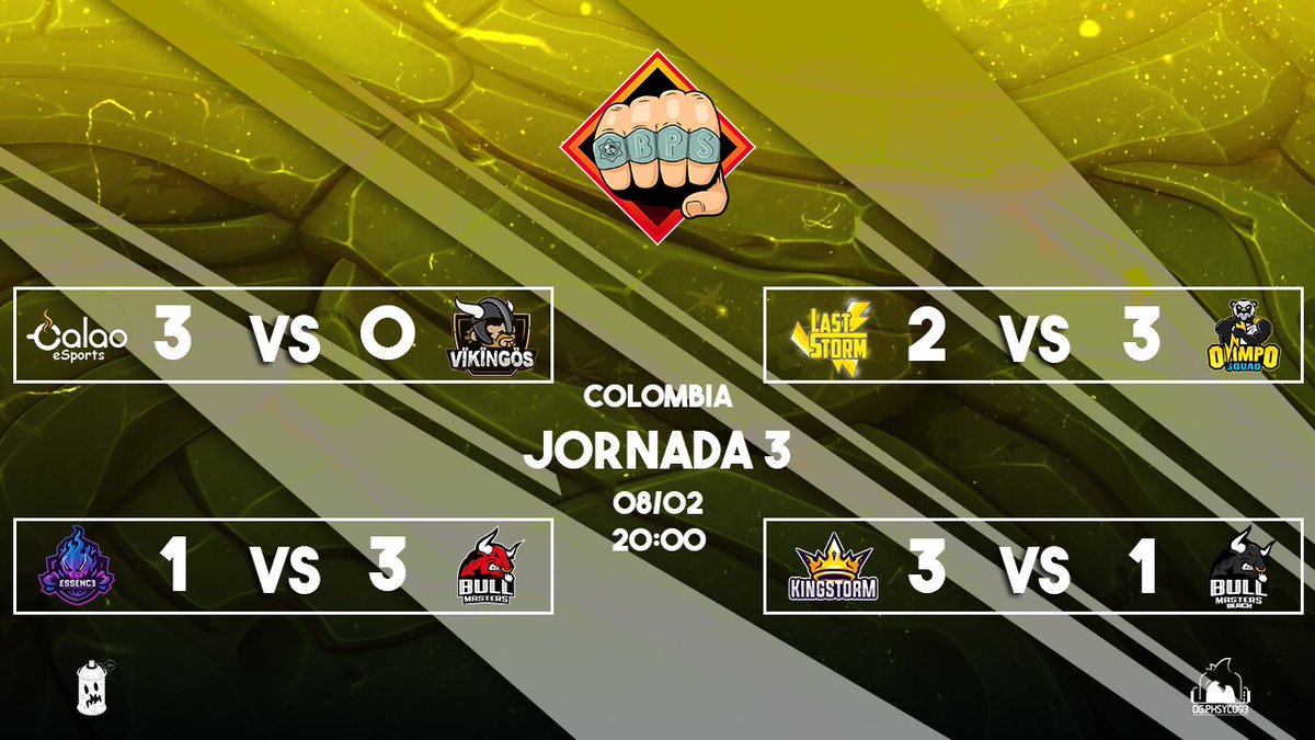 #BPS | Resultados J3 🇨🇴

Así se dieron los encuentros anoche en territorio colombiano por la tercera fecha 👀

🖥 nimo.tv/v/v-1658027572…

Revivilo por el canal de <a href="/rderoyku/">Royku</a> ✅