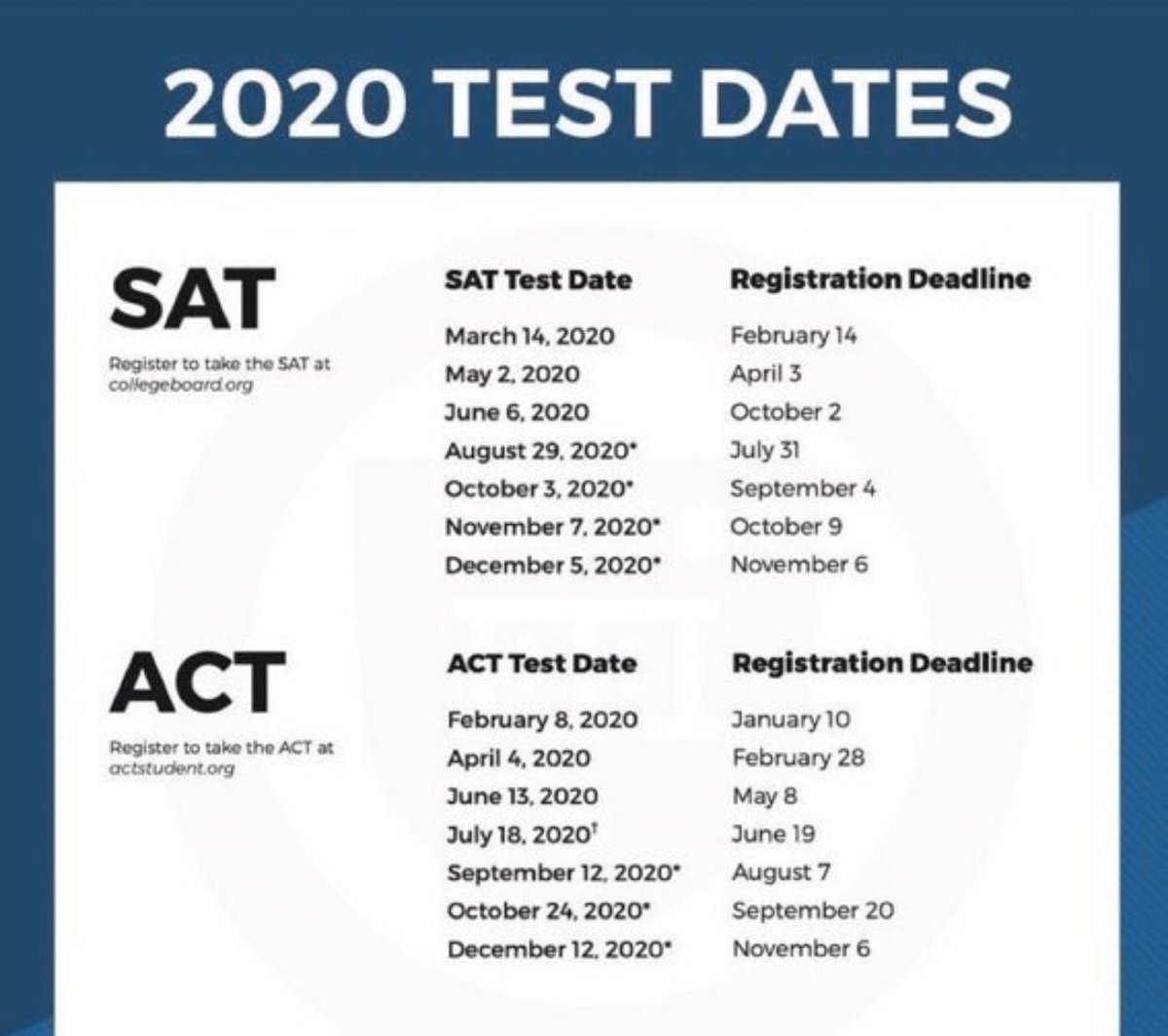 BigPappy_WETSU1's tweet image. Need to take these tests seriously when taking them. Take the practice tests and anything you can do to help. These really mean a lot when applying to college!