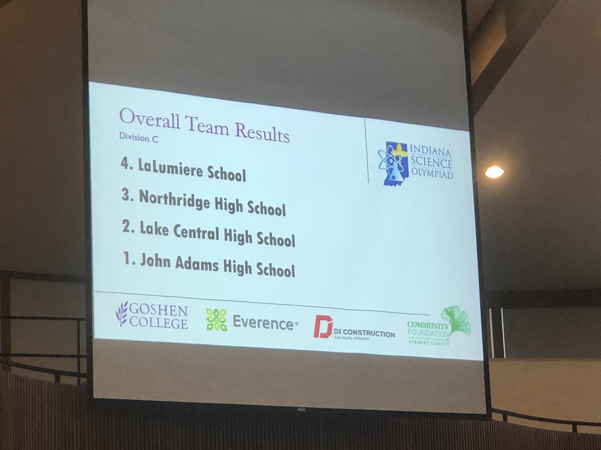 JAscienceDept's tweet photo. Congratulations to our @JASection @SBJohnAdamsHigh Science Olympiad team for qualifying for the Science Olympiad State Contest! Thank you @rsanchez2012 for reporting in for @JAParentGroup #AdamsEaglesProud #WeAreJA https://t.co/P0Gkz8b0Gt