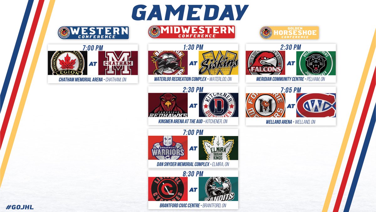GOHLHockey's tweet photo. 7 games today!
#SARvsCHA
#BRMvsWAT
#CAMvsKIT
#SFDvsELM
#LISvsBFD
#SCFvsPEL
#FEMvsWEL https://t.co/6MVzO1VMe3