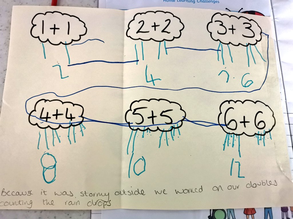 Because it was stormy outside we worked on our doubles by counting raindrops #earlyyears #counting #doubles #numbers #EYFS