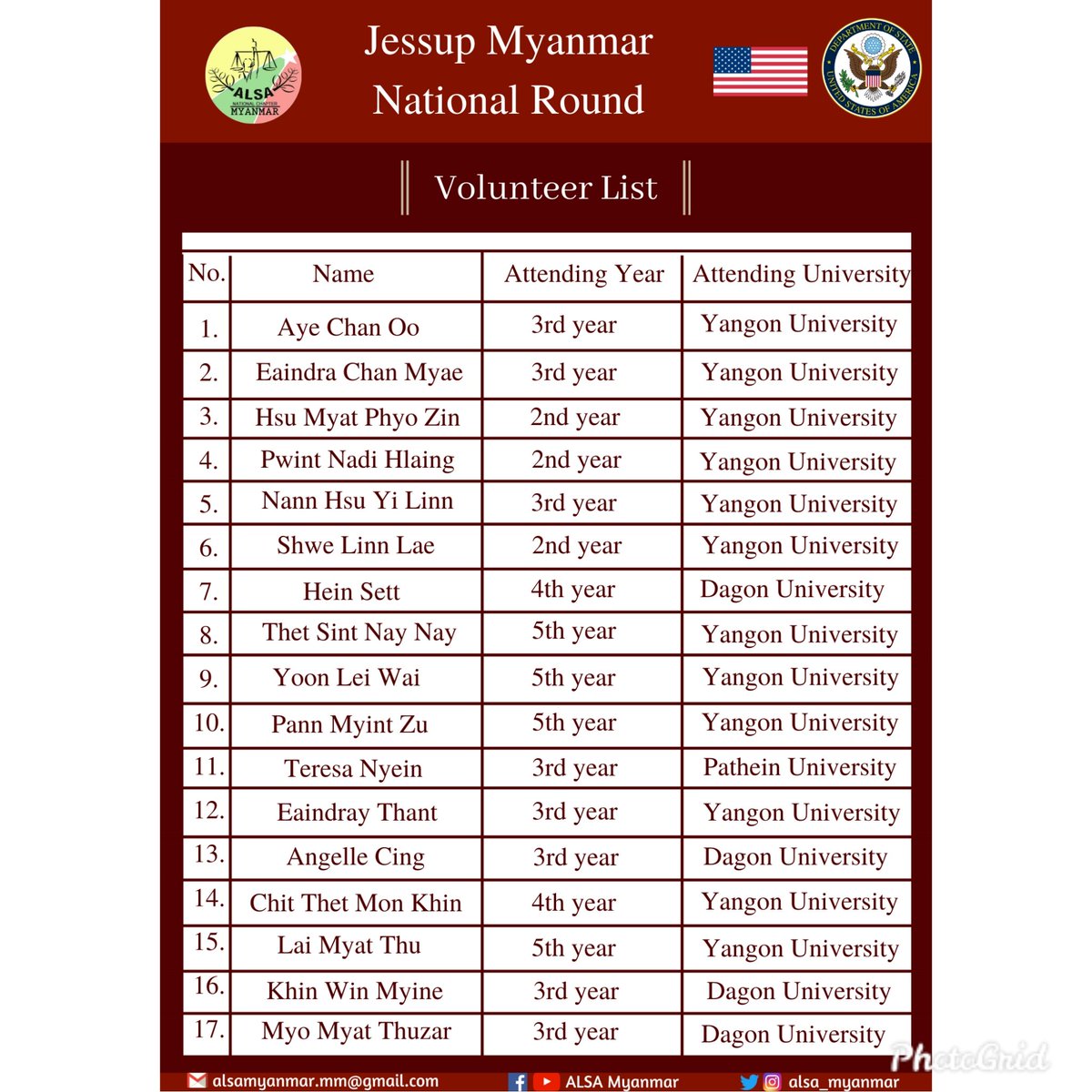 Jessup Myanmar National Round Volunteer list
 instagram.com/p/B8WoMKhjNYi/…