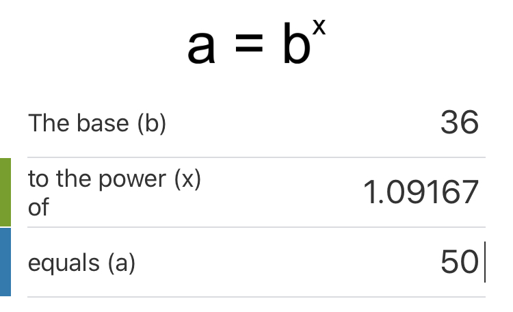 JamesDiLullo's tweet photo. @EricTrump I believe you ordered up this equation when you said someone has been in politics “exponentially” longer than you’ve been alive. Yes, every number can be expressed as an exponent, so here’s “yours”. https://t.co/uNMCPCOST1