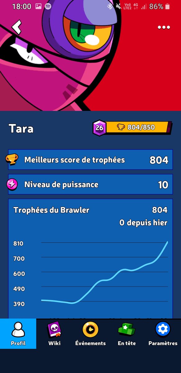 EOtantick's tweet photo. UN GRAND GG A @C4Rdiac pour ces 2 derniere saison qu'il n arrete pas de progresser a vu d'oeil accompagner d'@Videmiix_ytb 
Un grand Gg a vous 2 les gars ! #gotk https://t.co/1L8uKFsqYB