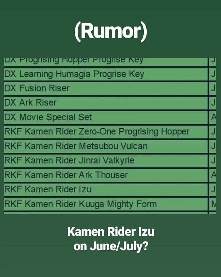 Gtr Variedades A Passionate For Language Ar Twitter Rumors About Kamen Rider Zero One ゼロワンの噂 仮面ライダーゼロワンプログライジングホッパーフォーム 仮面ライダー滅亡バルカン 仮面ライダー迅雷バルキリー 仮面ライダーアークサウザー 仮面ライダーイズ