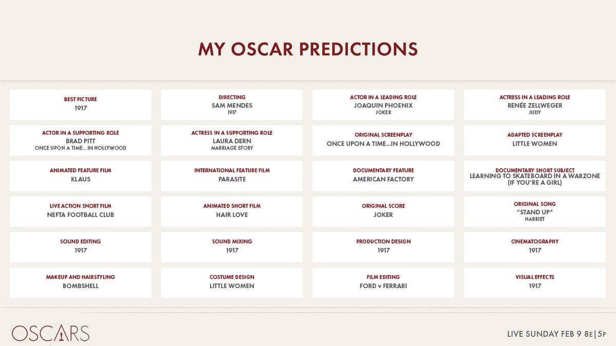 We just made our official #Oscars predictions! DM <a href="/TheAcademy/">The Academy</a> to make your picks!