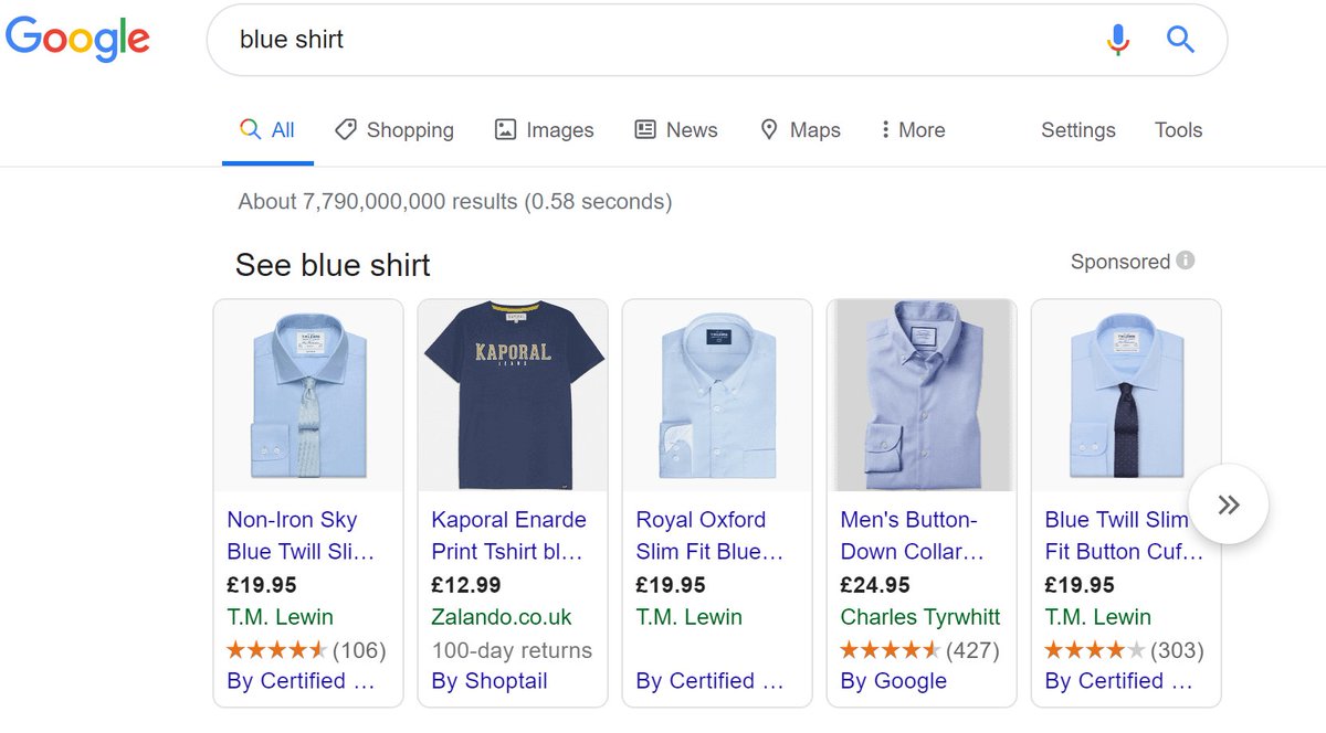 66. PPC. I mentioned *shopping* ads take users to individual product pages. *Usually* those users weren't searching for that exact individual products (see image).Few get it right, but it's useful to therefore be able to show *other* 'blue shirts' on the resulting product page.