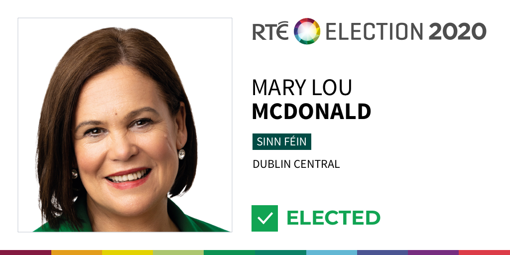 RTÉ News tweet media