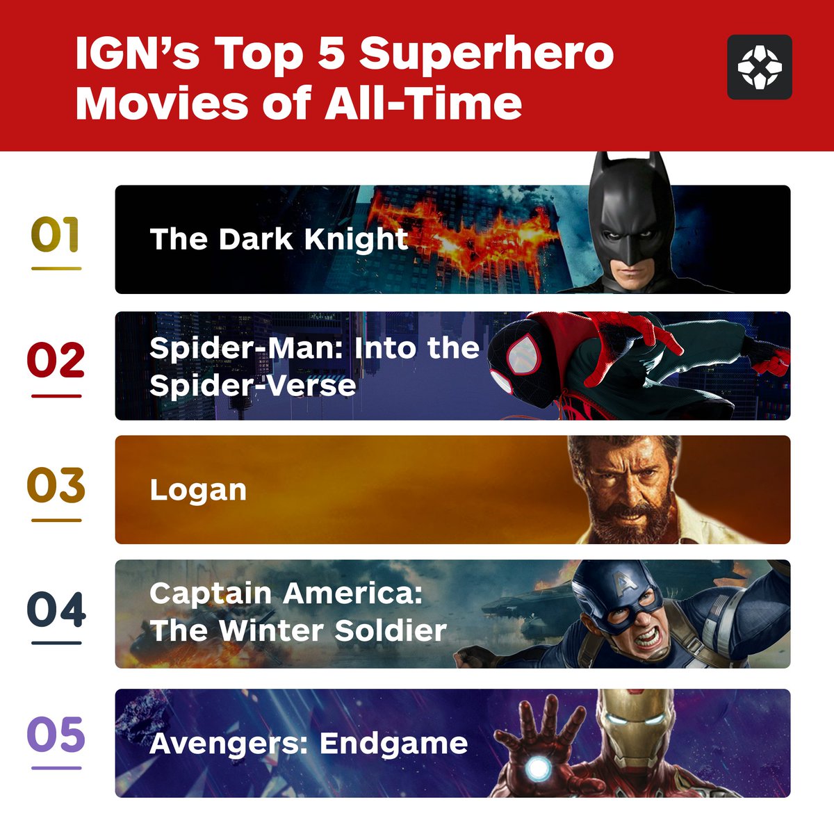 IGN on X: Which superhero movie is at the top of your list? https
