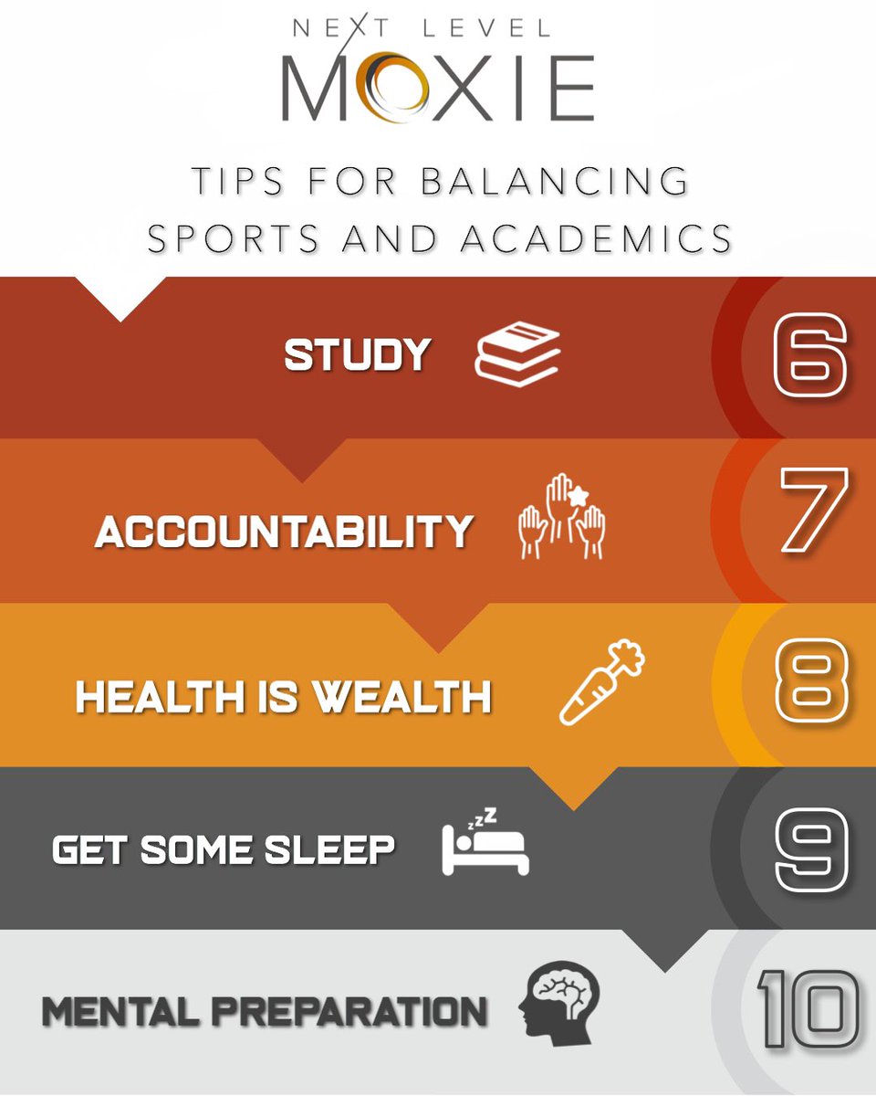 KicksandCourts's tweet photo. Do you wake right up and jump into your day? Or do you take time to pause, reflect, and set intentions for it?
How you prepare mentally really sets the tone for the rest of your day, don’t skip this step.
#NextLevelMoxie
#WorkYourVision
#ConnectTheDream https://t.co/R3QYdxomBg