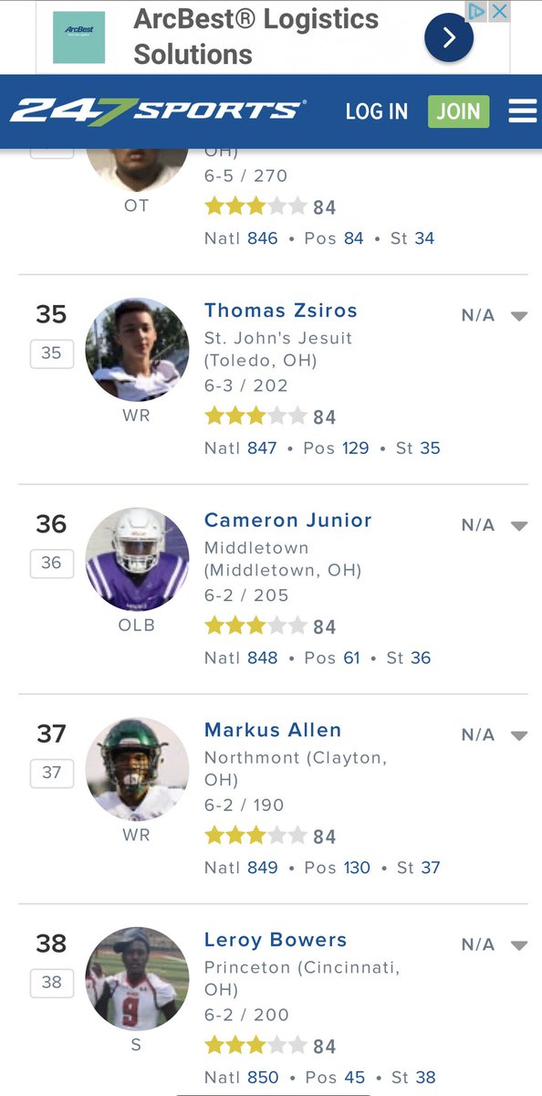 MarkusAllen19's tweet photo. 37 in the State for 2021....130 WR in the Nation...849 Nationally. Yeah watch me work...🤫 #separationyear https://t.co/ed5zCu7aU9