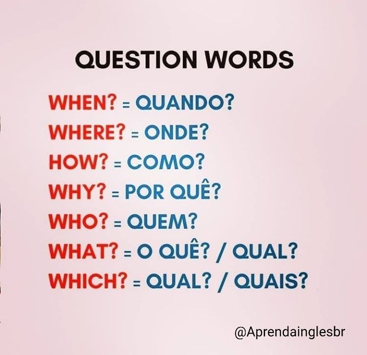 Вопрос на слово право. Question Words. Слова вопросы. Question Words упражнения 5 класс.