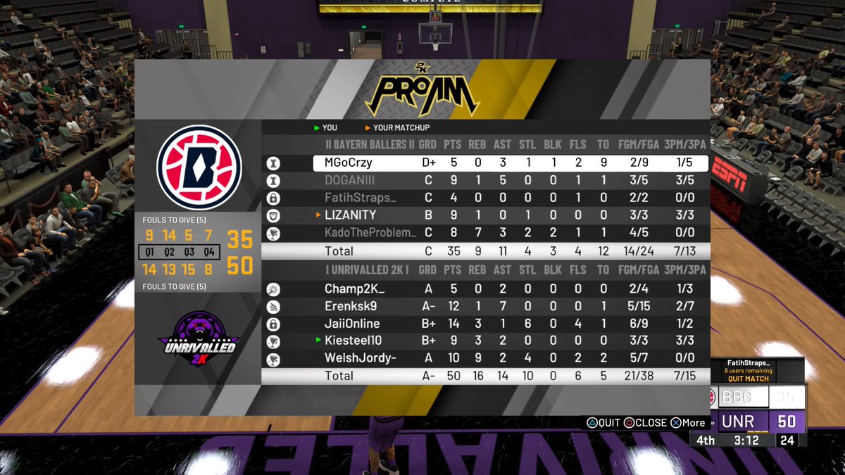 Unrivalled 2K ๐ฟ (@unrivalled2k) on Twitter photo Massive wins tonight in <a href="/EsbaSports/">ESBA Electronic Sports Basketball Association</a>! Ggs to @BayernBallers and goodluck in the rest of the tournament! ๐ Massive wins tonight in <a href="/EsbaSports/">ESBA Electronic Sports Basketball Association</a>! Ggs to @BayernBallers and goodluck in the rest of the tournament! ๐