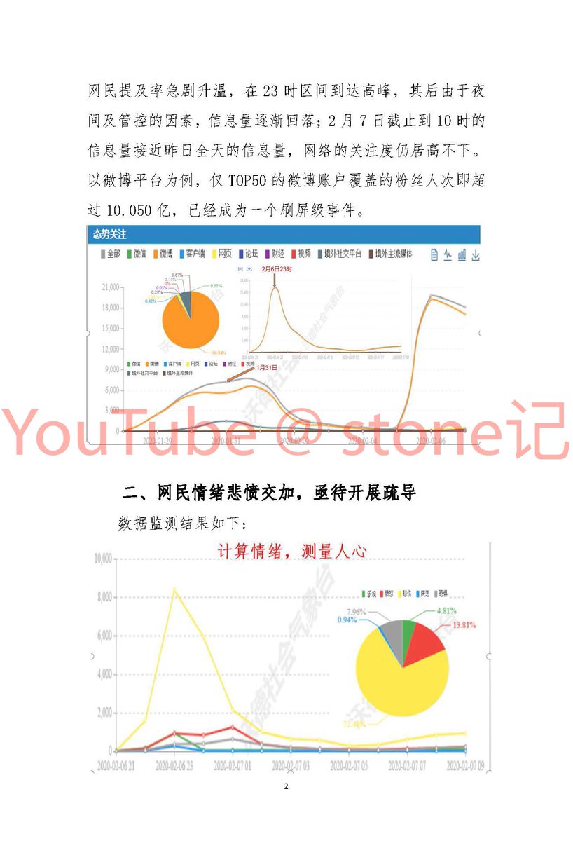 stone62855987's tweet photo. https://t.co/3k79YfcfOn