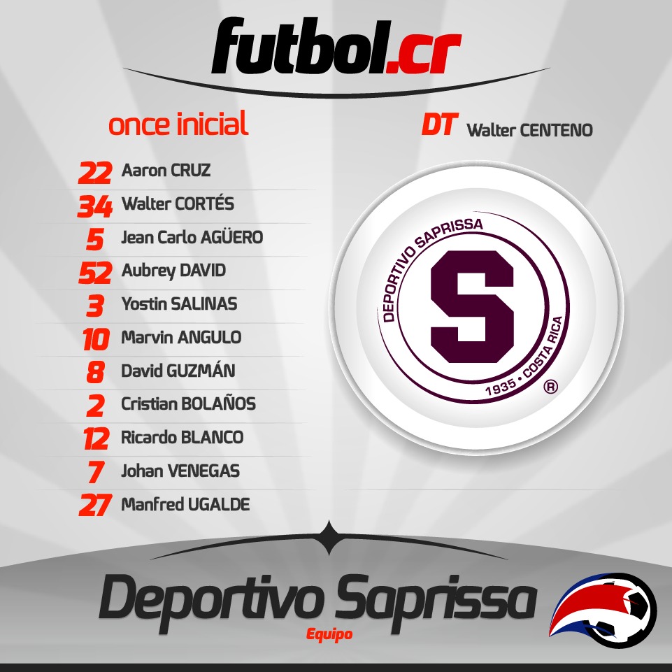 FutbolCR's tweet image. #SAPvLDA #ClasicoCR 
Detalles iniciales del encuentro entre el Deportivo #Saprissa y #LDA Liga Deportiva #Alajuelense 
¡Visitá futbol.cr! 

#futbolcr #futbol #CostaRica #Unafut