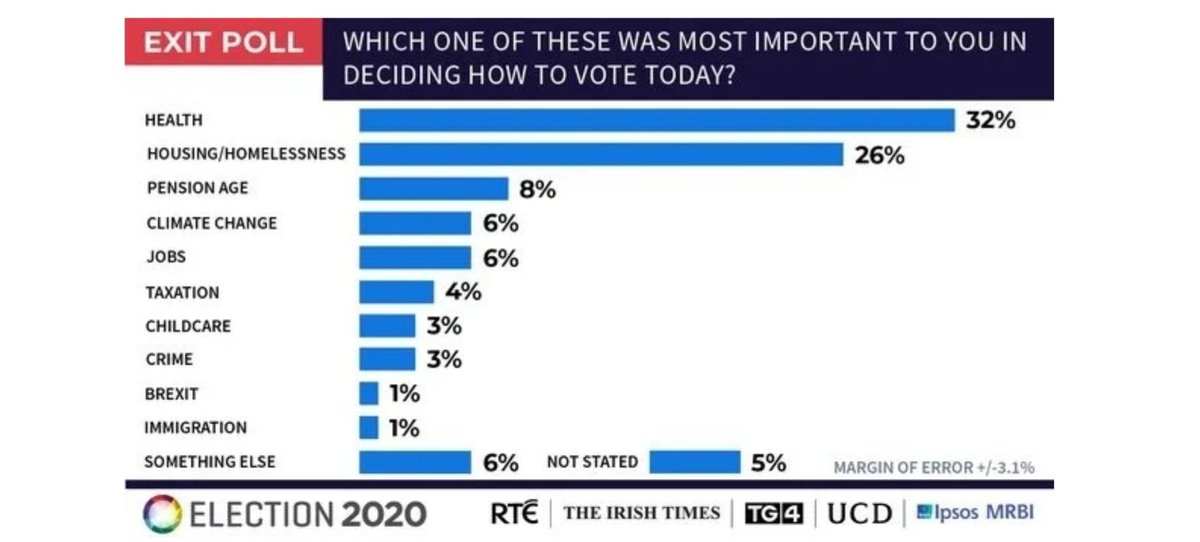 davemoran's tweet photo. @limegreen83 It doesn't. https://t.co/stMw91PdKV