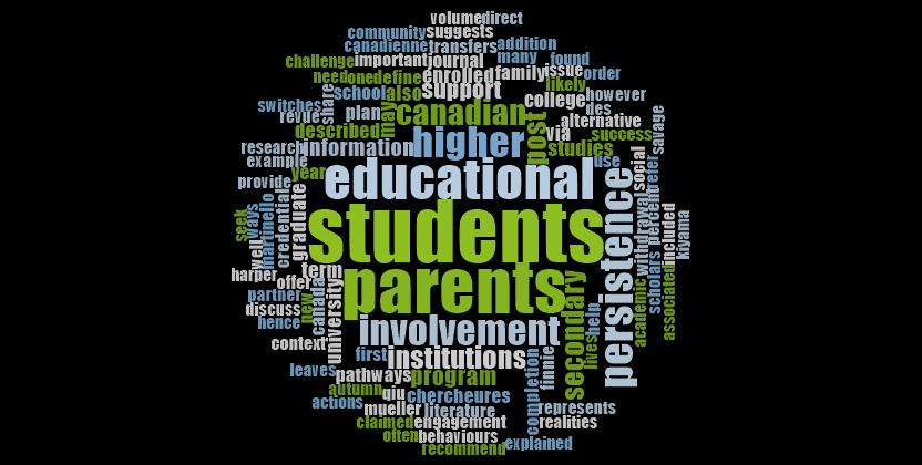 CJNSE1's tweet photo. How can parent involvement and student persistence be viewed in the context of Canadian higher education?
Find out in Jennifer Sparks article in the new issue of CJNSE! https://t.co/xHIwKtege0
#studentpersistence #parentinvolvement #highereducation https://t.co/Fnn2oQWfjI